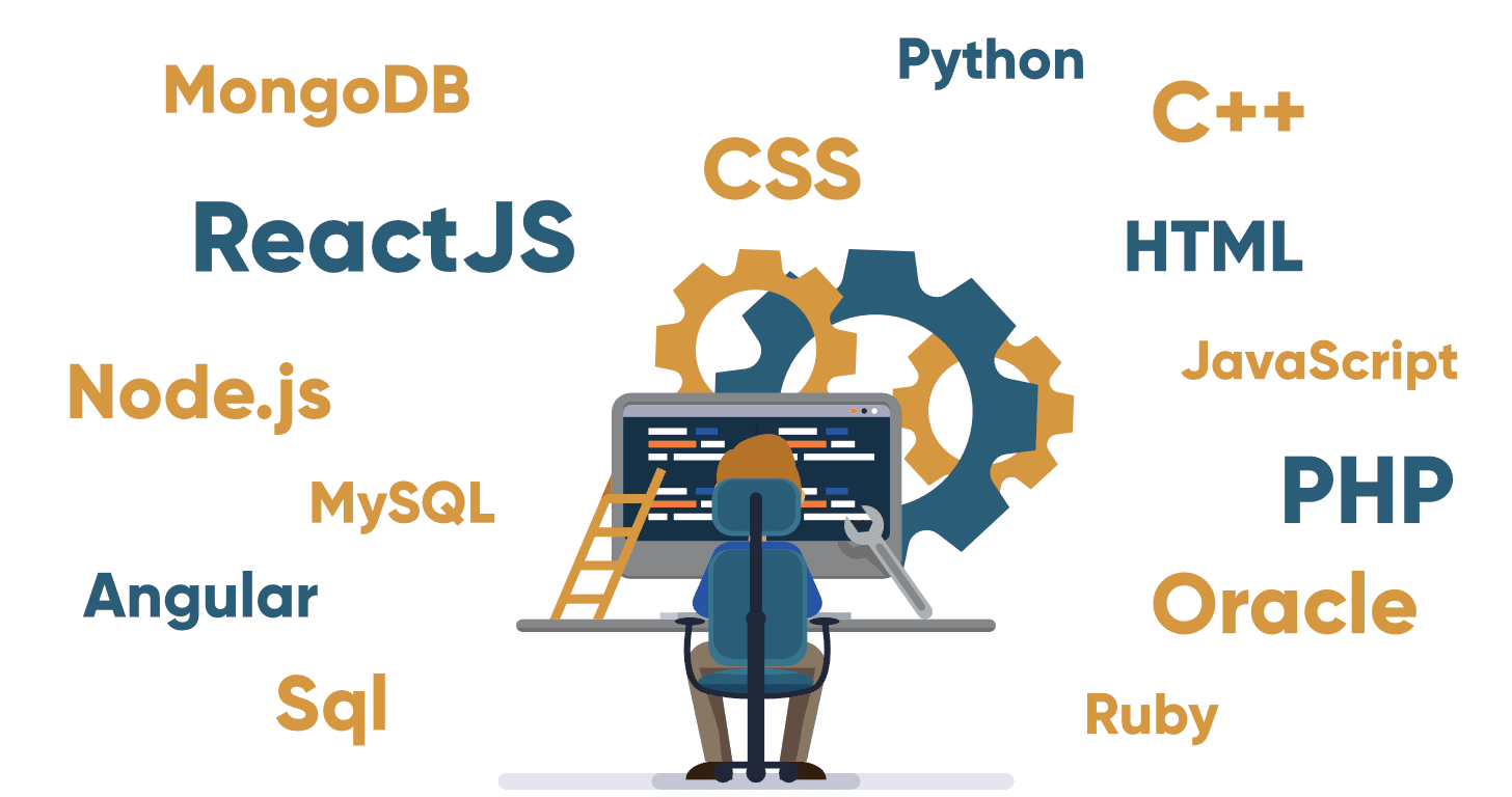 Full Stack Web Development